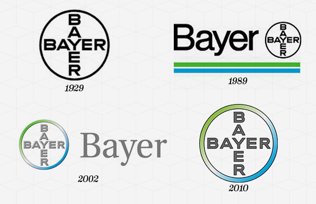 Logo Bayer