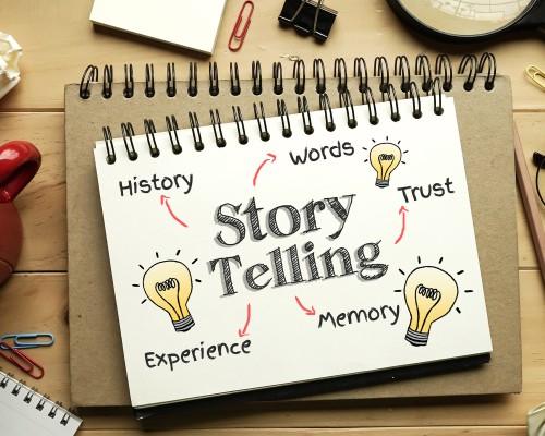 Storytelling, il racconto digitale che convince