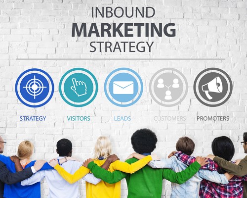 InBound Marketing: il marketing del web 2.0