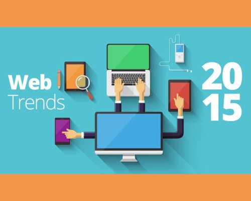 I trend del web design per il resto del 2015